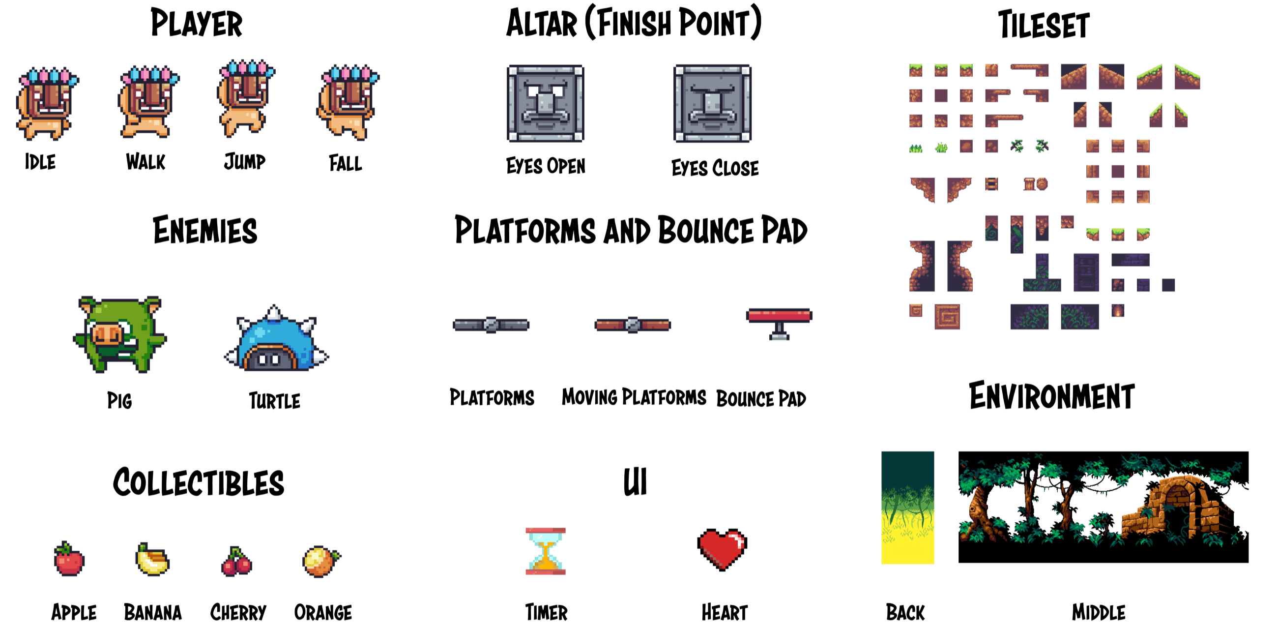 AltarFruit Adventure process image 2